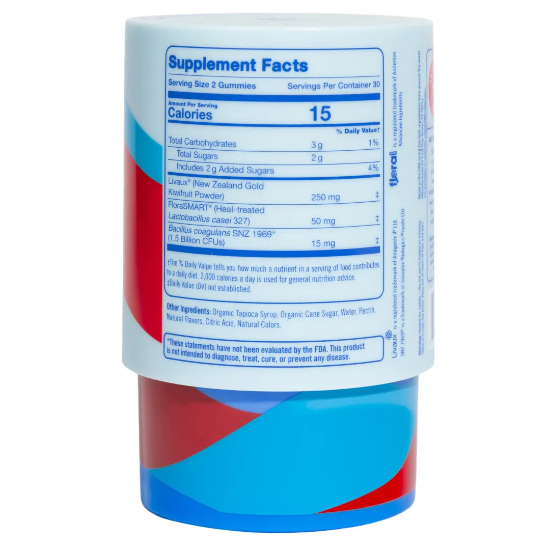 A container of gummies shown from the back, displaying the Supplement Facts label. The label is white with blue text and red and blue diagonal accents on the sides.