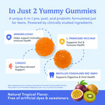 Promotional graphic for 'In Just 2 Yummy Gummies' featuring two orange gummies on a light blue background with text detailing their pre, post, and probiotic benefits, plus tropical fruit illustrations at the bottom.