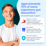 digestion support