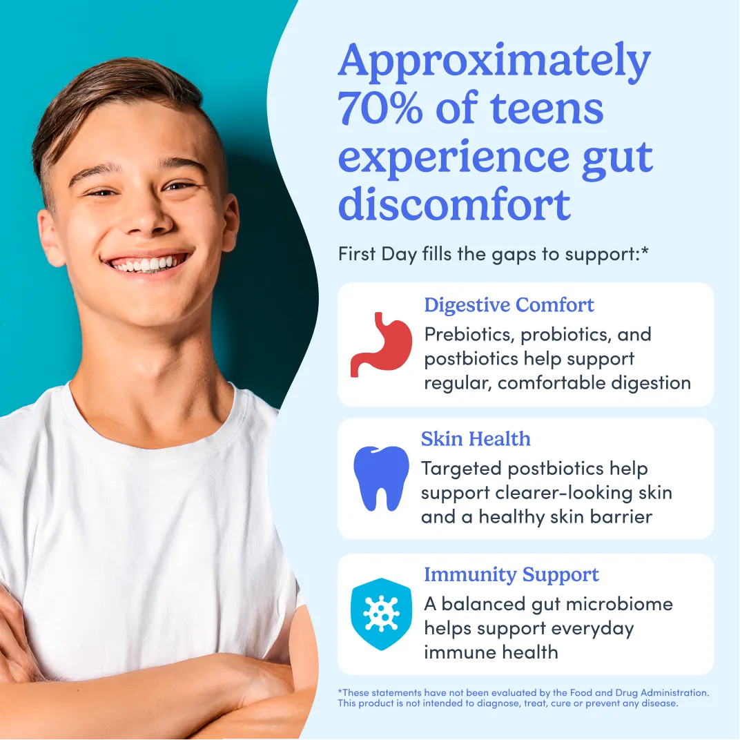 digestion support