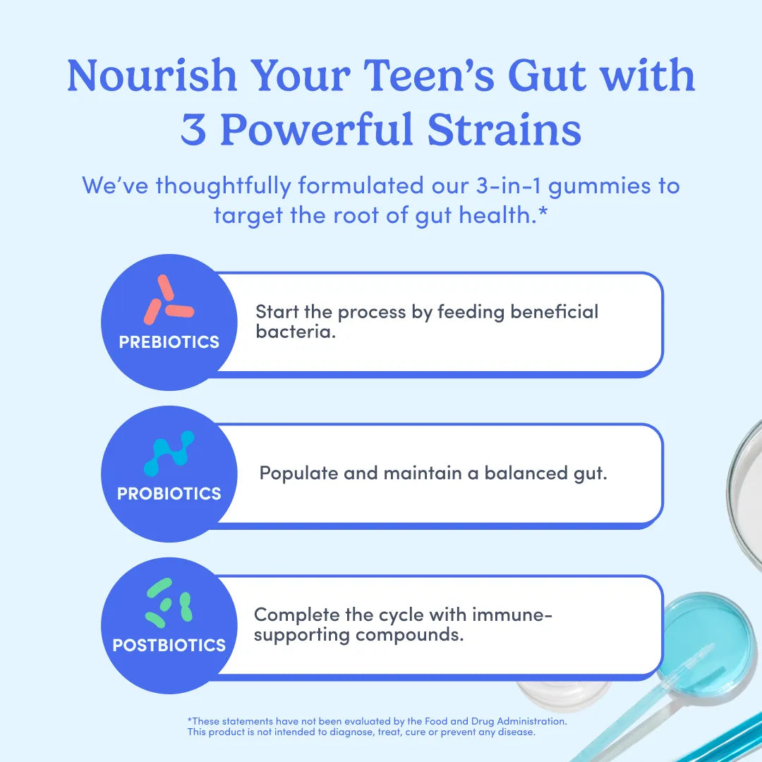 An informational graphic with the headline &