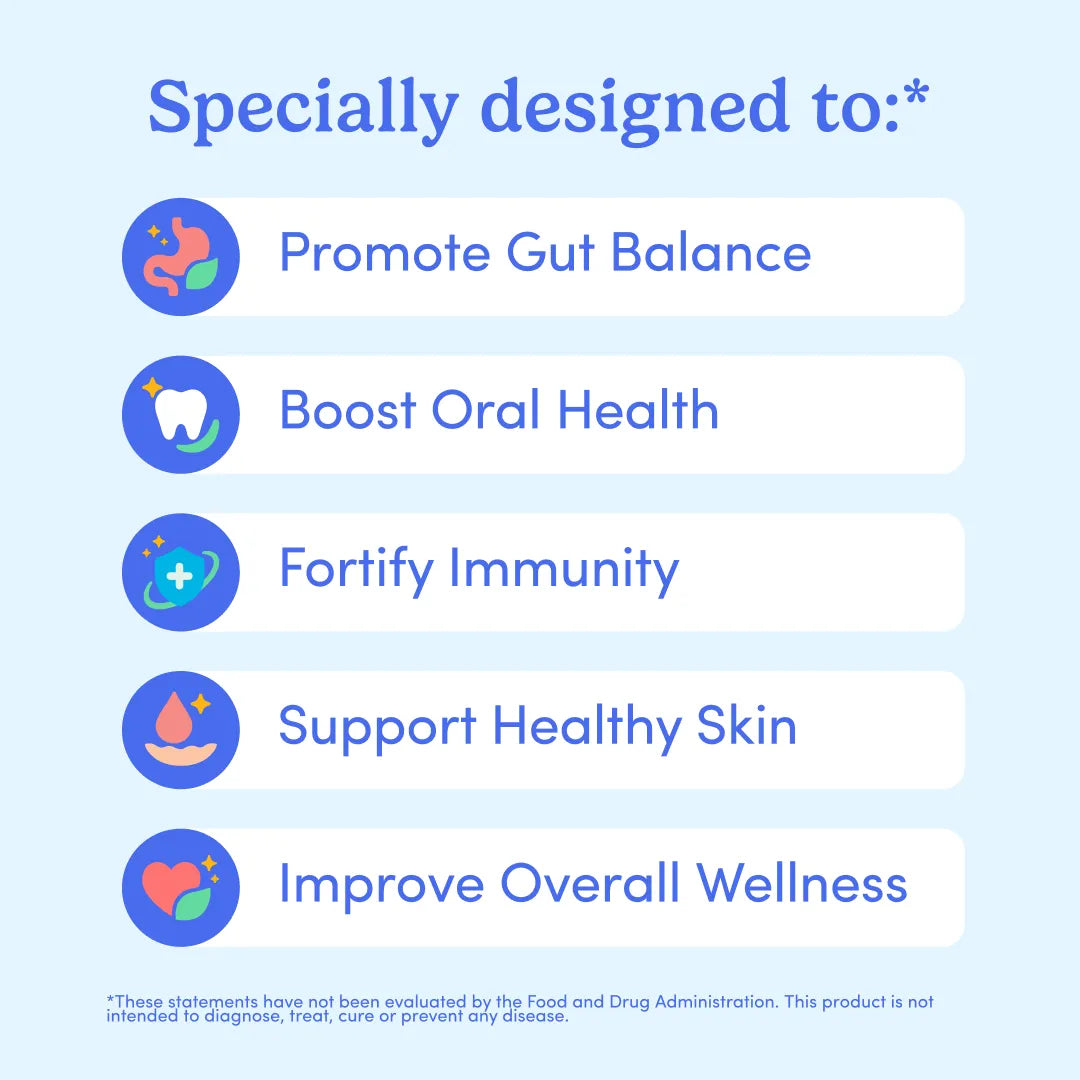 A light blue informational graphic with the heading 'Specially designed to:' and five benefit bullets with icons: promote gut balance, boost oral health, fortify immunity, support healthy skin, and improve overall wellness.